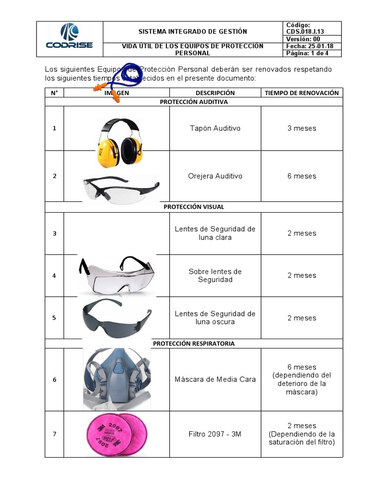 Vida Útil de Los Epps | PDF