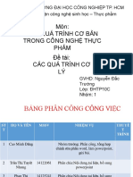 Các cơ lý-Môn các quá trình cơ bản công nghiệp thực thực phẩm-academia