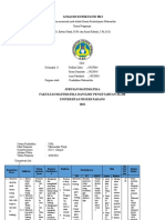 Tugas Kelompok 11 Silabus DPM