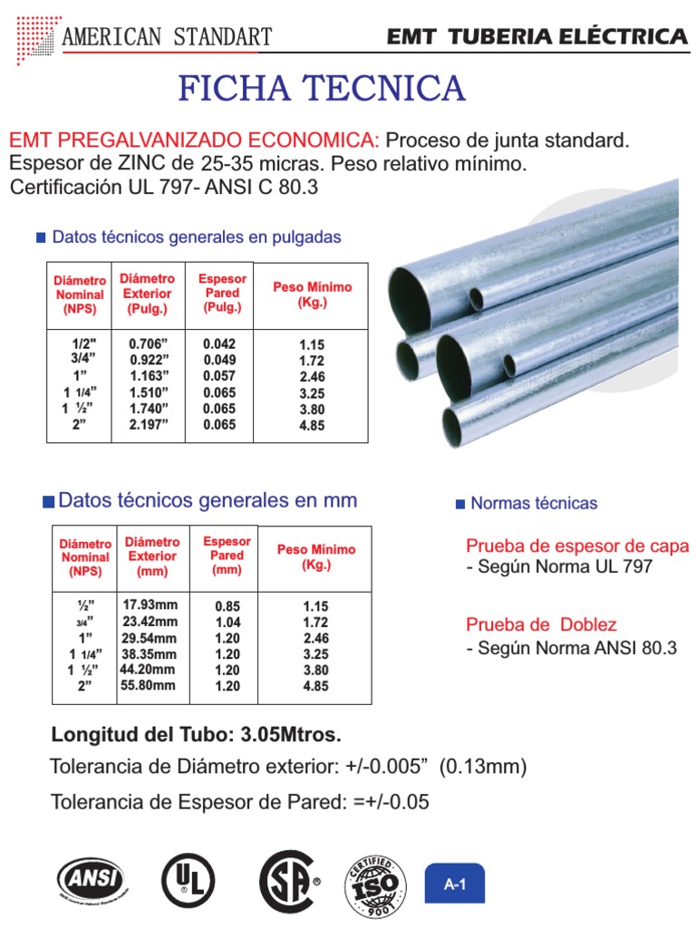 Ficha Técnica de Tubería EMT PDF
