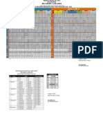 Jadwal KBM B Jadwal KBM A: Sma Negeri 3 Lumajang