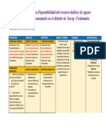 Matriz de Consistencia