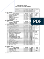 Daftar Stase Bedah (Periode Tanggal 10 S/D 16 Oktober 2021) 1. RSU. Aliyah II