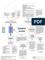 Caso 2 de Derecho procesal general II