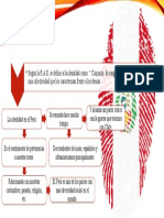 La identidad peruana