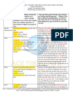 Ace The Future English - Chuyên Luyện Thi Vnu-Ept/ Ielts/ Toeic 4 Kỹ Năng Hotline: 0387.989.630 Fanpage: @acethefuture.english Website: https://aceschool.edu.vn/