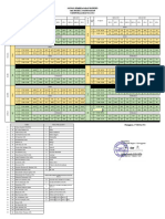 Jadwal Pembelajaran Blended Sma Negeri 1 Paninggaran TAHUN PELAJARAN 2021/2022