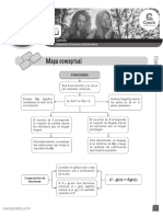 Cuadernillo Composición de Funciones y Función Inversa