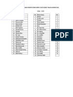 Nama Siswa Dan Daftar Evaluasi