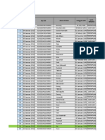 Daftar FKTP