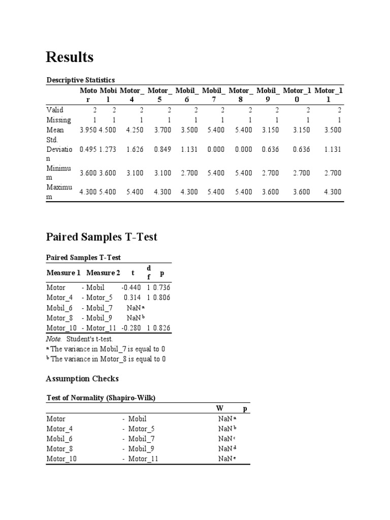 Results: Paired Samples T-Test | PDF | Student's T Test | Statistics