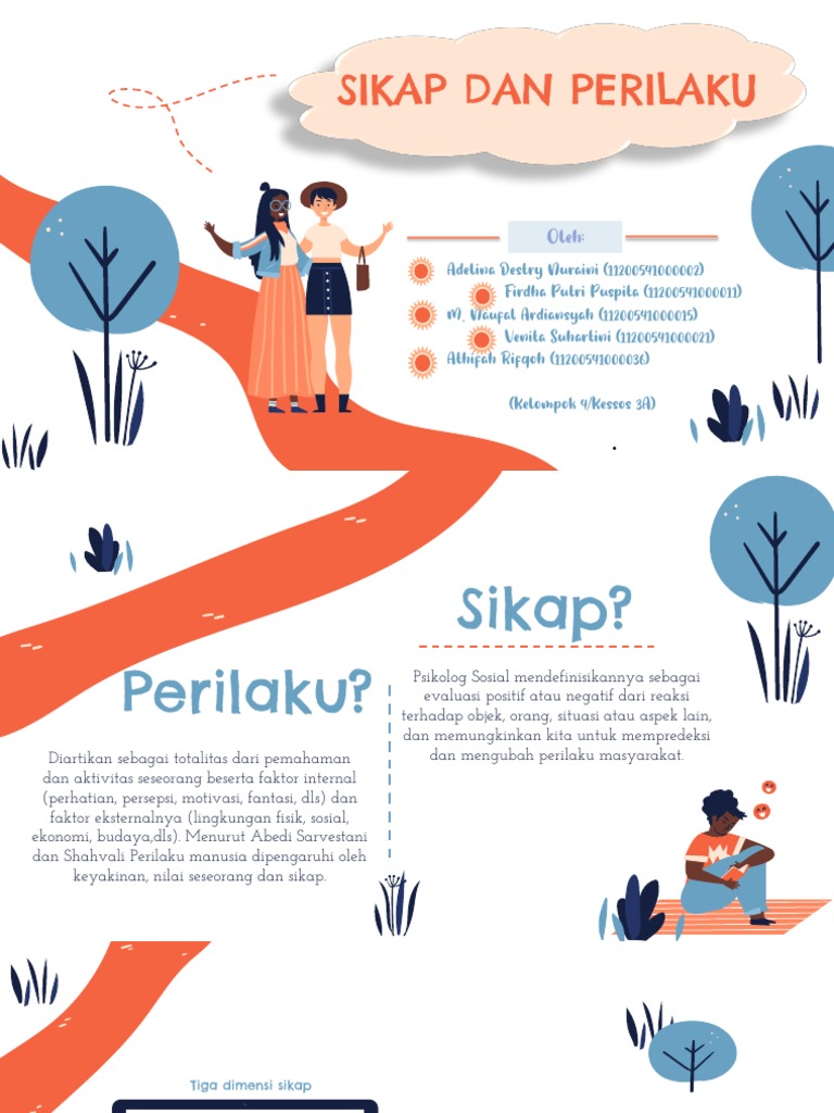 Hubungan Sikap dan Perilaku Manusia | PDF