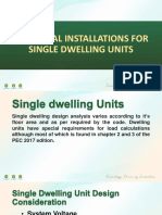 SUBTOPIC 1 - Standard in Dwelling Design, Wiring Methods and Materials