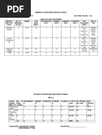 DepEd Transmutation Table 2025 | PDF