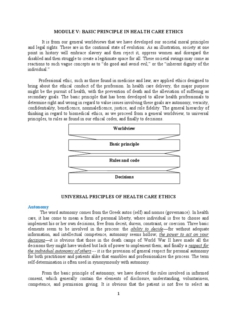 Health Care Ethics Principles Explained | PDF | Autonomy | Informed Consent