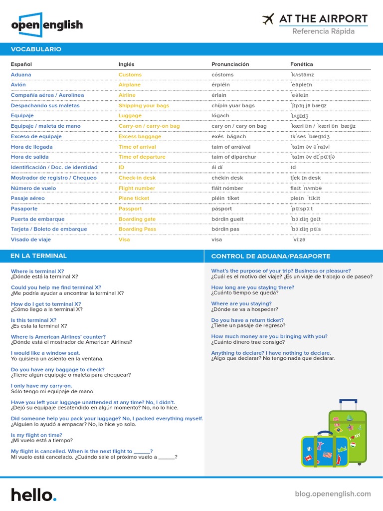 Vocabulario Esencial en el Aeropuerto | PDF