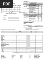 Report On Attendance Schools Division of Negros Oriental