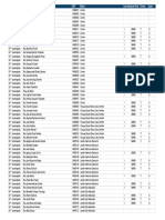 Logradouros de Iracemápolis PDF