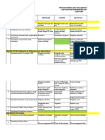 RKA Unit RADIOLOGI Reviewed