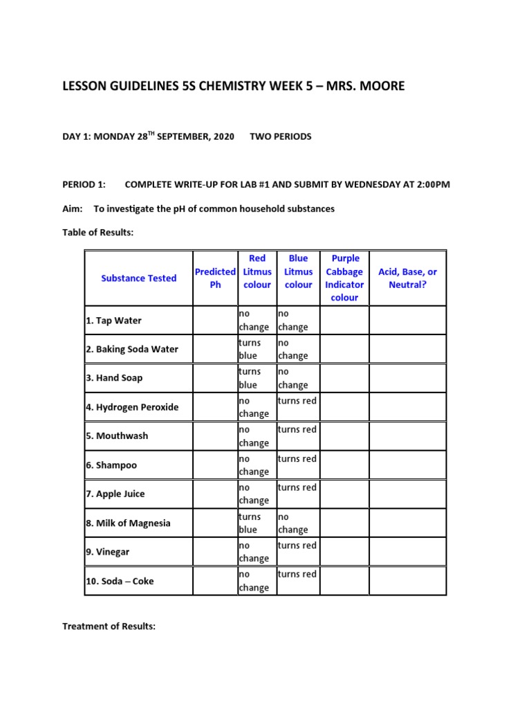 Ammonium Chloride Formation Reaction | PDF | Salt (Chemistry) | Acid