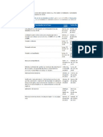 Puruebas Icffes 2018 Calendario A para 2019