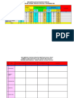 Data Bansos Polri 7 November 2021