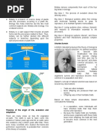 PRPM110 LEC Module 1 & 2