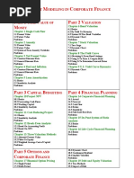 Spreadsheet Modeling (Table of Content)