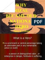 Chapter 2 Why Rizal Became Natl Hero