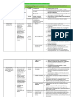 Aprendizajes Esperados Fundamentales Primer Grado