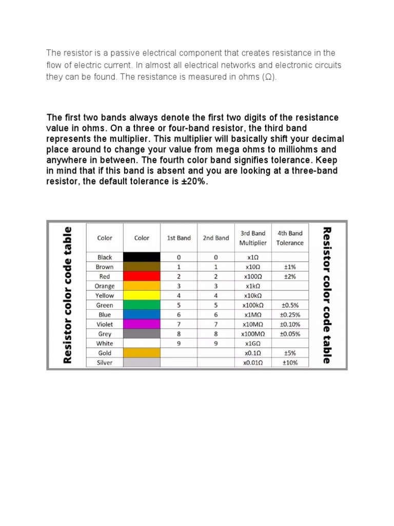 Resistor | PDF | Science & Mathematics | Technology & Engineering