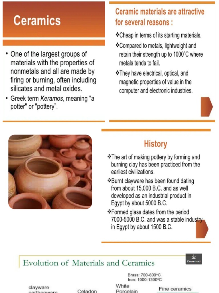 Module 5 - Ceramics | PDF | Ceramics | Refractory