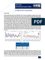 Analisis-Inflasi-TPIP-Mei-2021 (Harga Ayam Dan Telur)