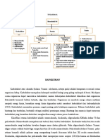 Tugas Baca Biomolekul Sel Winda Ayu Fietri (20177023)