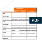 CUADRO COMPARATIVO