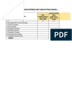 Monitoring Harian - Dashboard Kepala BPKP E1