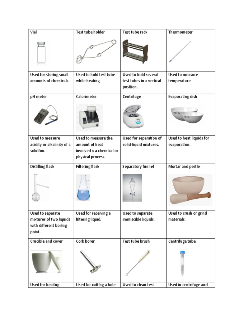 Lab Equips | PDF