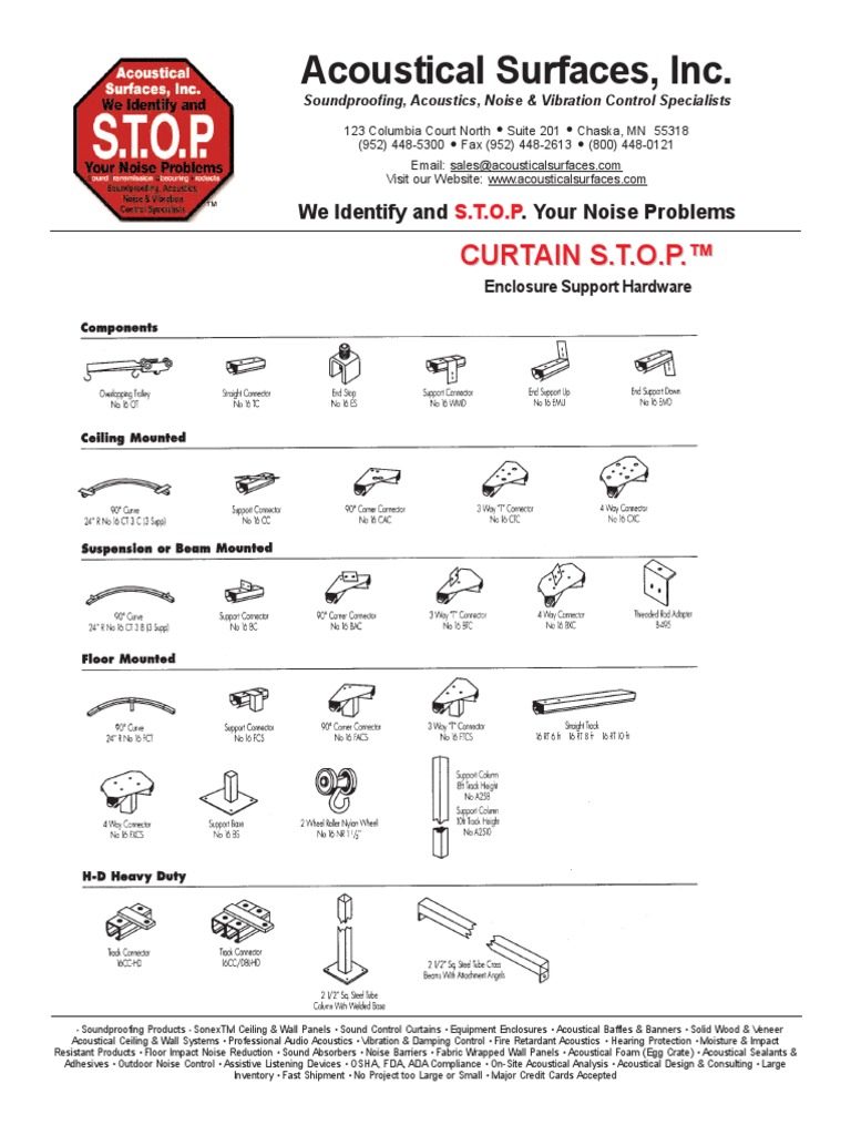 ASI - Acoustic Window | PDF