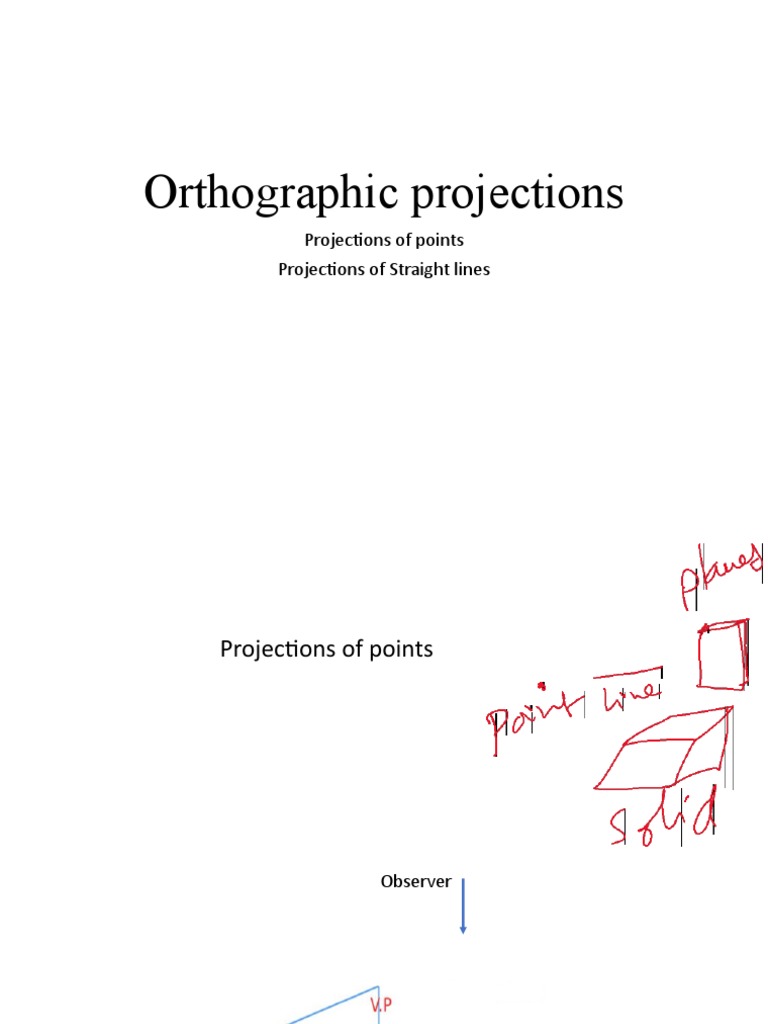 Orthographic Projections Explained | PDF | Cartesian Coordinate System ...