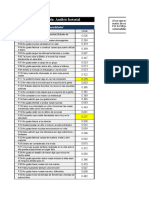 Resultados de Factorial, Conglomerados, Tablas Cruzadas y SEM