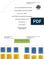 Mapa Conceptual Cementos ZARATE SEGOVIA YAIR