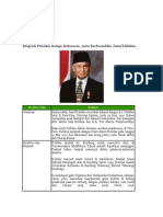 Biografi BJ Habibie