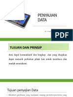 PTM-3. Penyajian Data (2021)
