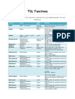 TDL Functions: An Alphabetical-List of TDL Functions (Partial List) Is Provided Herewith For Your Reference