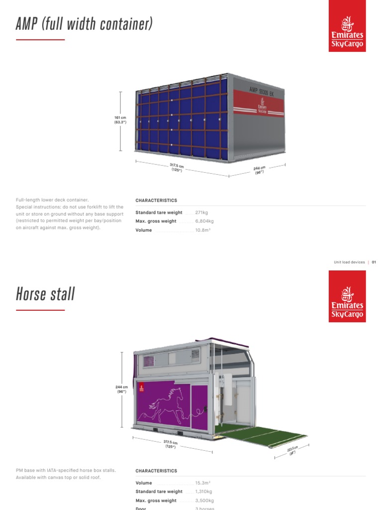 Types of ULD Containers Overview | PDF | Aviation | Consumer Goods