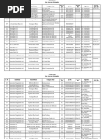 Bank Accounts Group