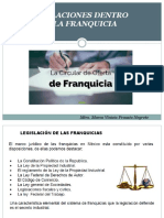 Legislación de Las Franquicias