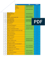 DATA NIK XI TKJ-WPS Office