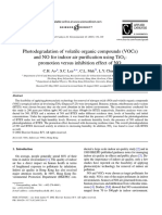 Photodegradation of Volatile Organic Compounds (Vocs) and No For Indoor Air Purification Using Tio: Promotion Versus Inhibition Effect of No