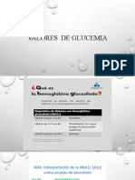 Ada Valores Glucemia